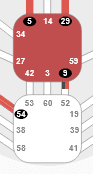 An example of what Centers look like in a Human Design chart, showcasing a Defined Sacral Center and an Undefined Root Center.