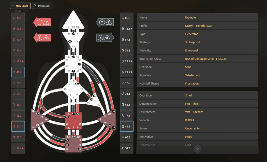 A screenshot of a free Human Design chart obtainable on the Neutrino Design App website.