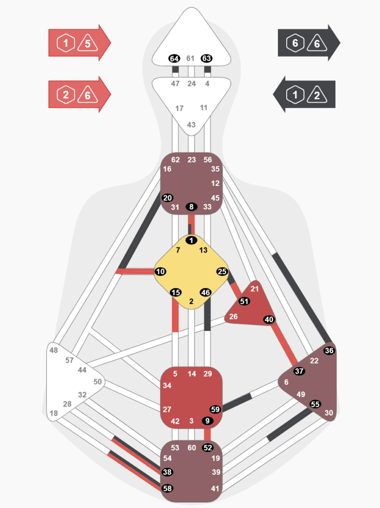An example of a slightly unusual Manifesting Generator chart in Human Design.