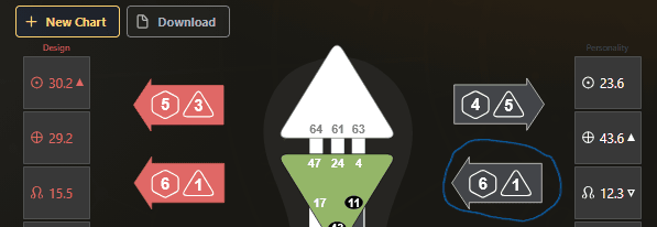 A screenshot from Neutrino Design App showing where to find the Variable Arrow associated with the third Transformation (Perspective).